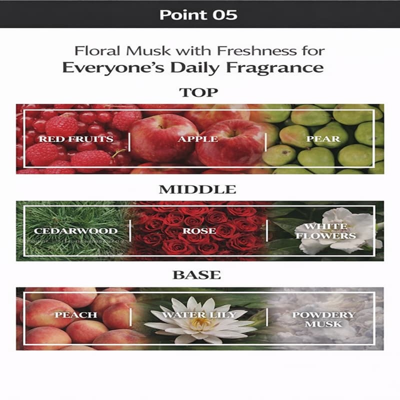 TAZO SCALP CARE SHAMPOO