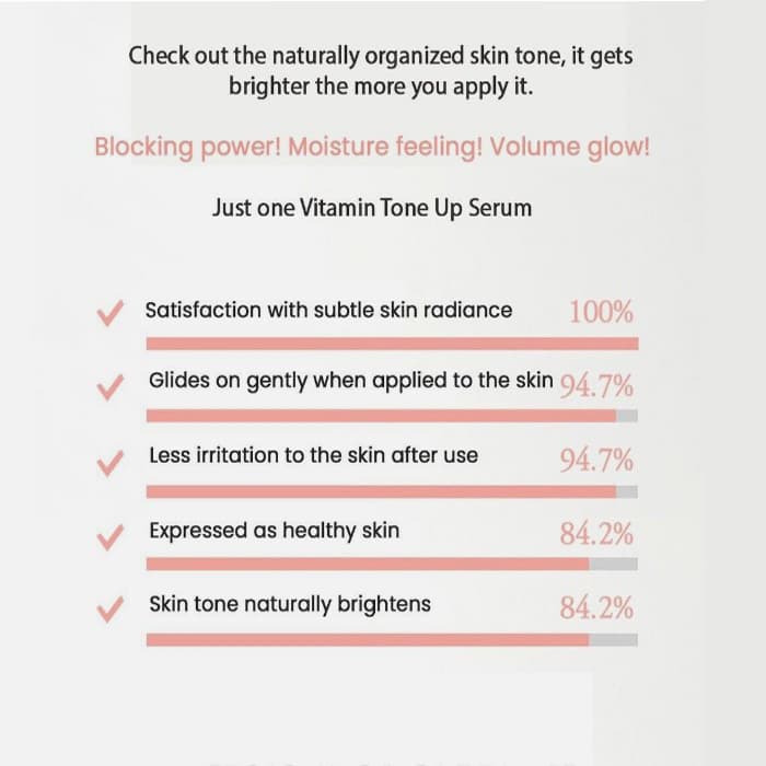 Vitamin Tone Up Capsule Sun Serum