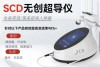 SCD Non-invasive Superconducting Instrument