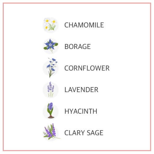 I’m NOT A Baby Kids Hair Conditioner with Goat Milk 500ml