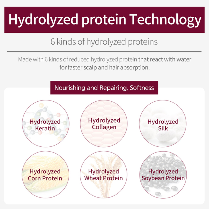 [MALCOM] Allegy-free Nature Bodywash (11 fragrance)