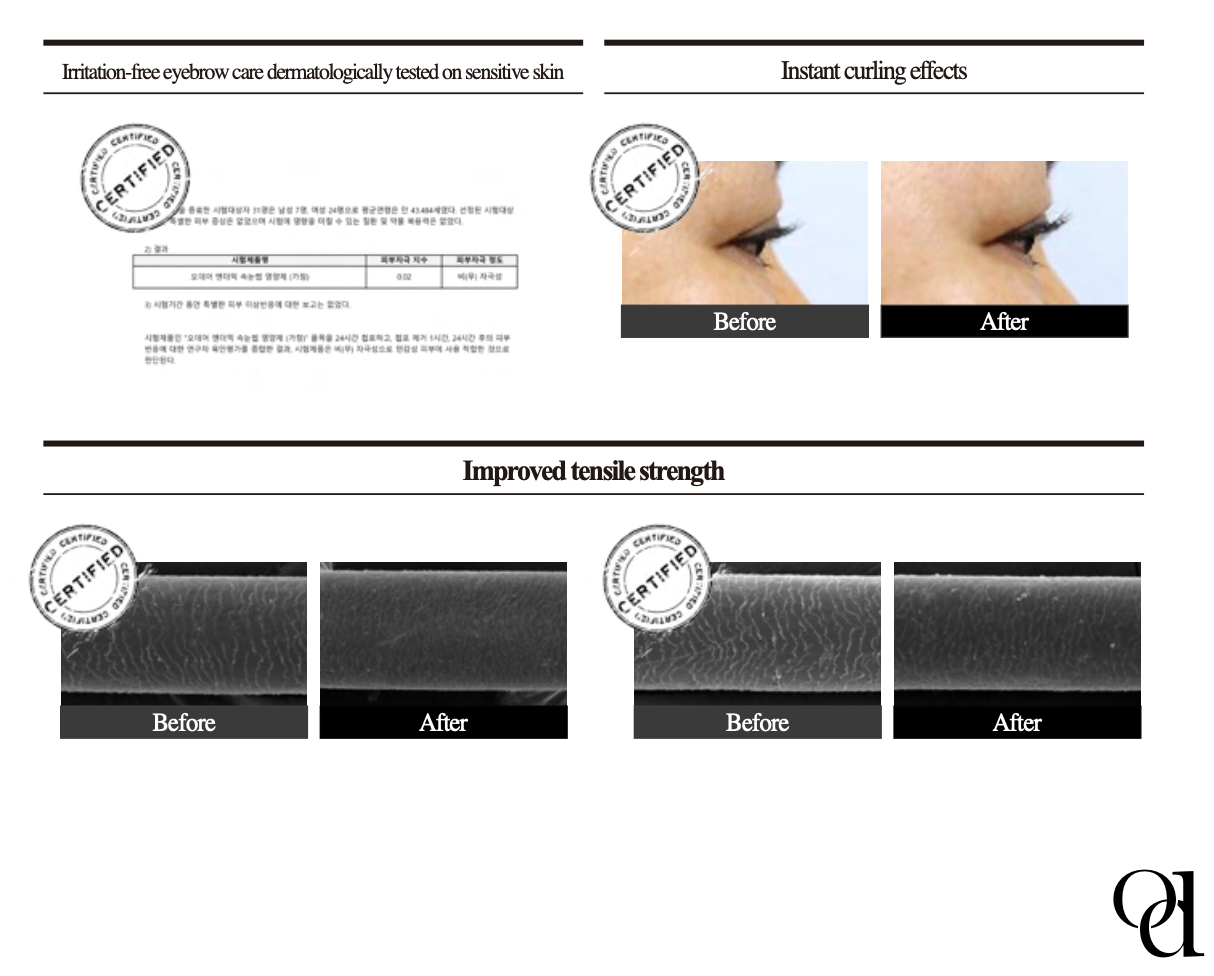 [ODEAR] Endermic 10MGF Eyelash &amp; Eyebrow Solution