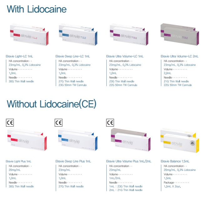Elravie Premier Filler Hyaluronic Acid Filler HA Filler Dermal Filler made in Korea 