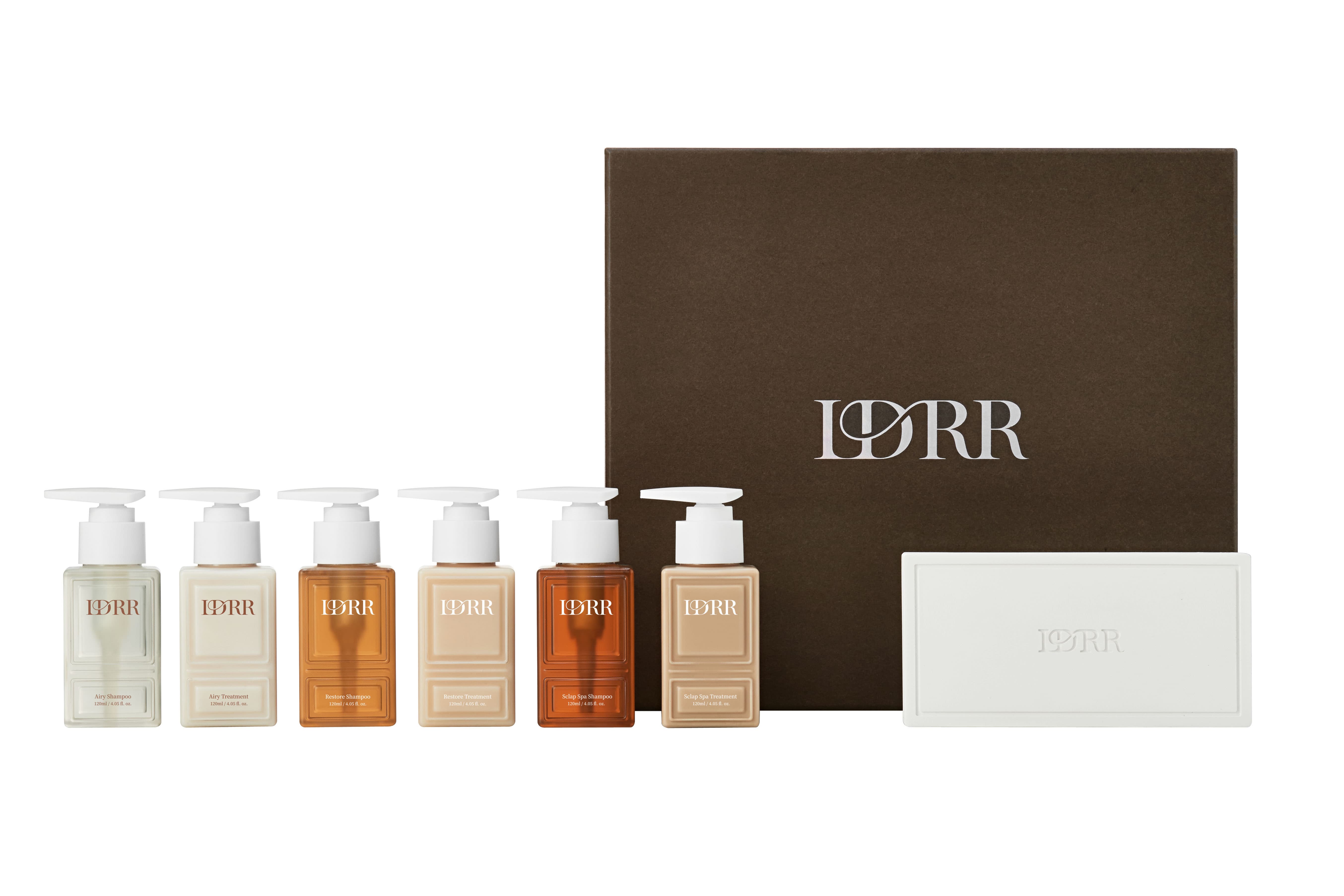 IDRR Balancing SET