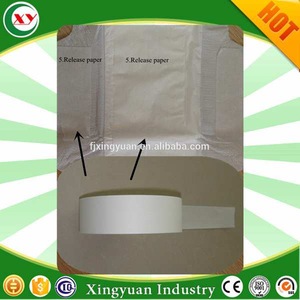 Manufacturer raw material silicone one side release paper for sanitary napkin /panty liner