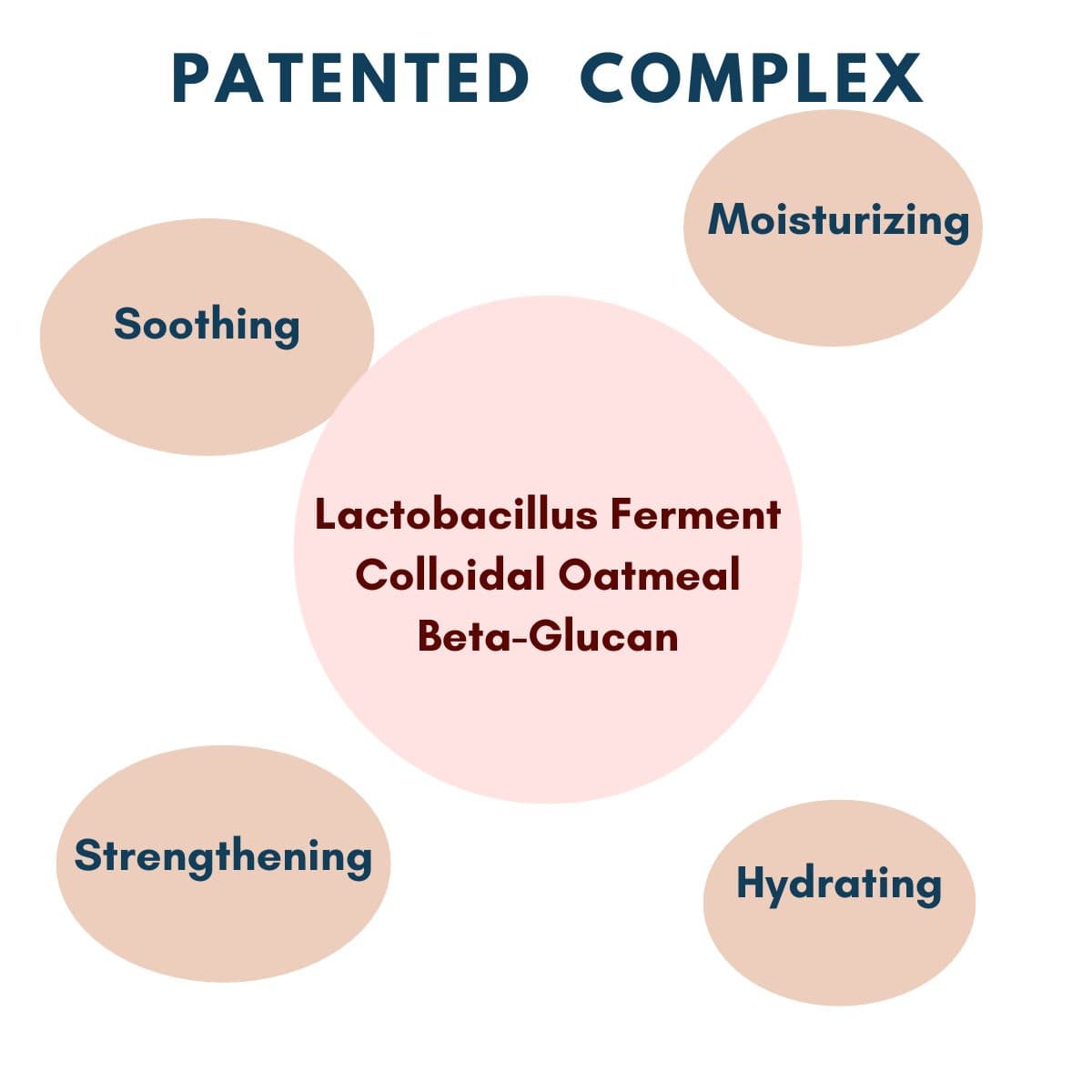 Oattbe Quatro Repair Cream