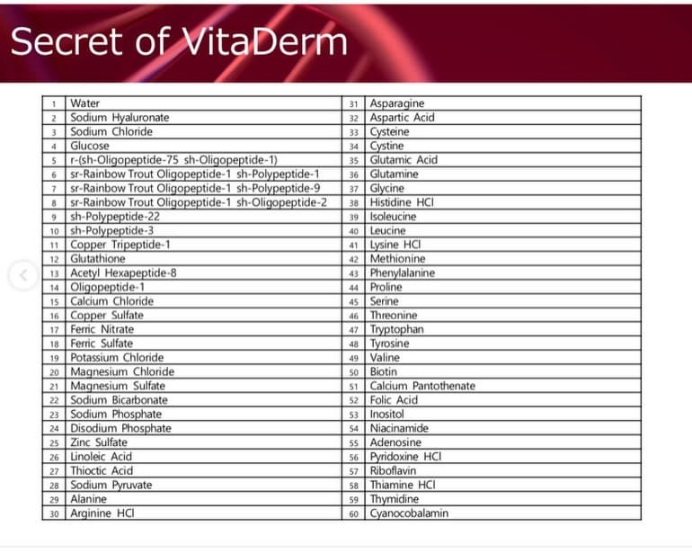 VITADERM Facial Bio-revitalizing solution