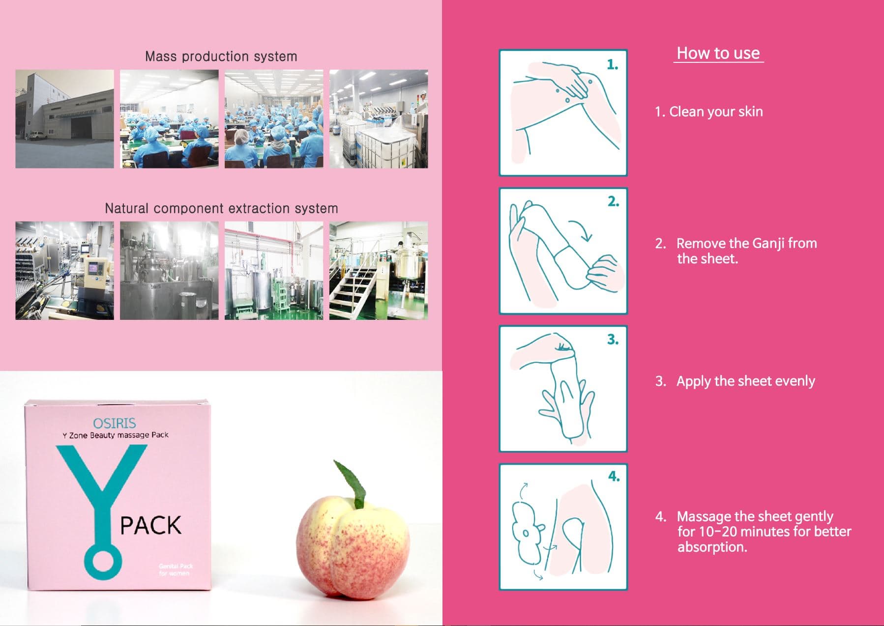 Y Zone Beauty massage pack