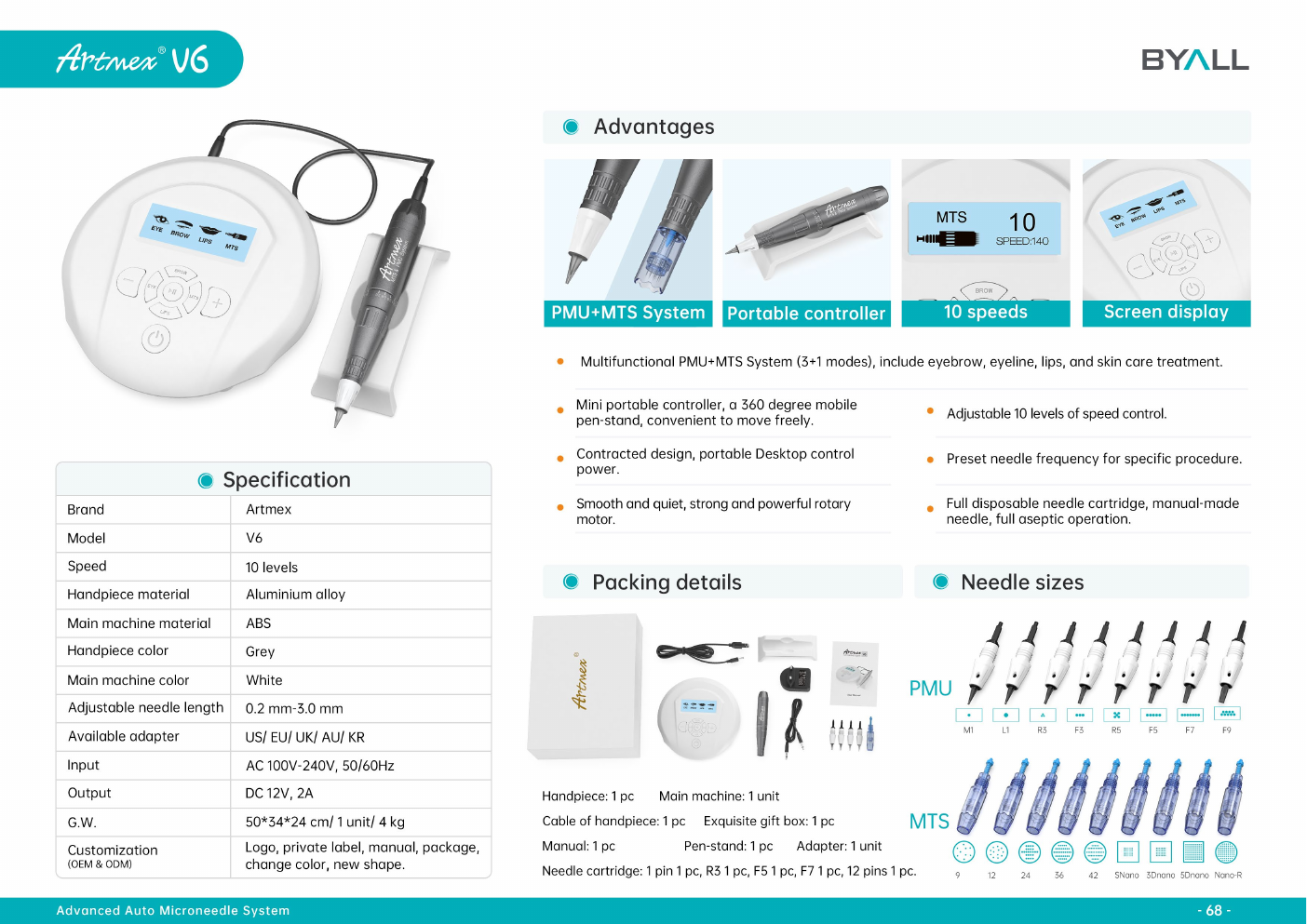 Artmex V6 Professional PMU Microneedling Machine Wholesale