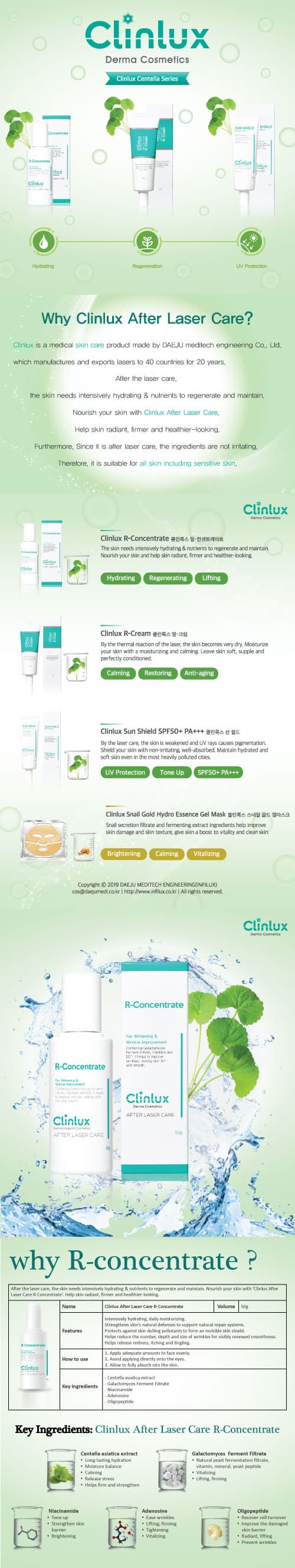 Clinlux Skin Care After Laser R-concentrate All Skin Serum