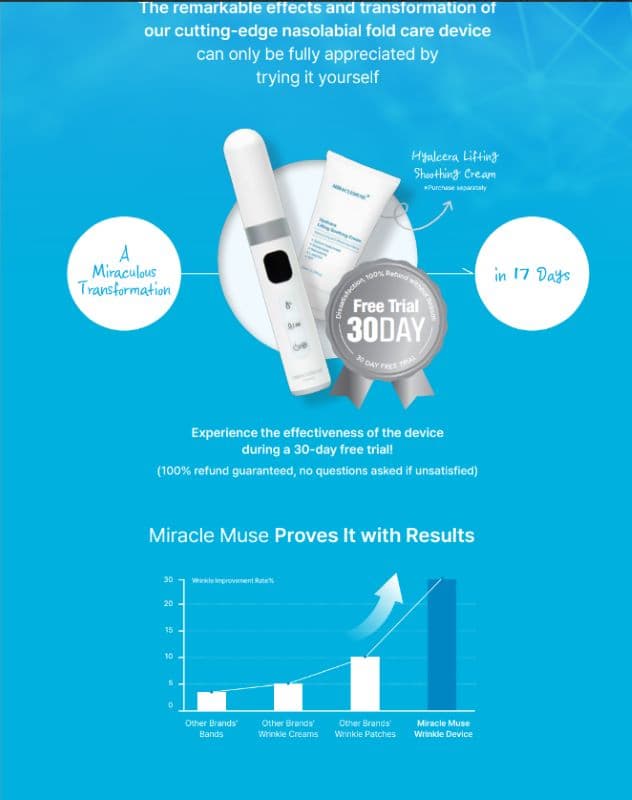 Facial Device, High-frequency premium EMS, Lifting care, wrinkle care