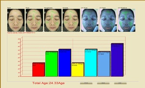 Hot sell magic mirror facial skin analyzer for beauty salon
