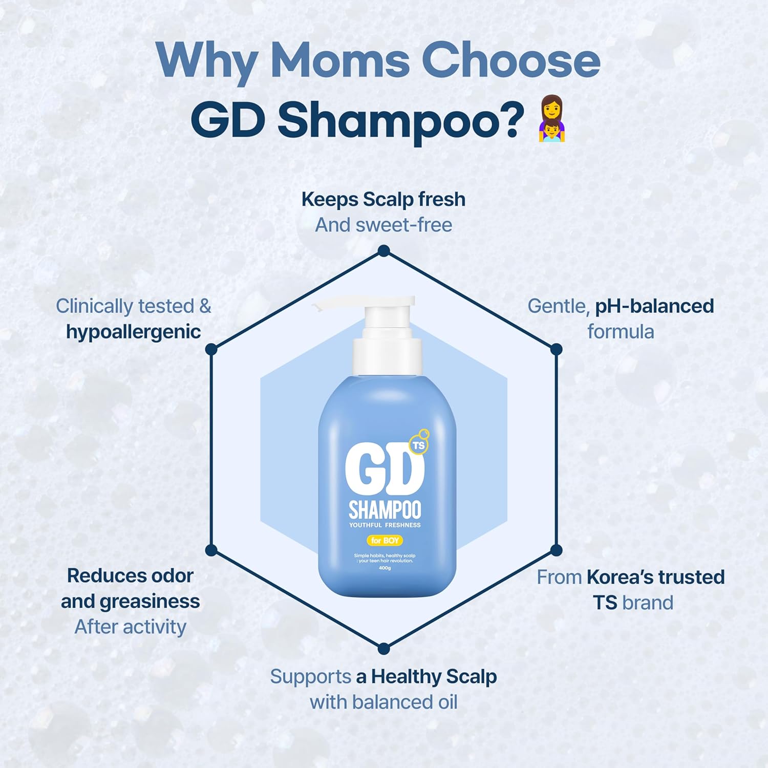 TS GD Shampoo for Flake Prone, Uncomfortable Scalp (14.1 Fl Oz) For Youth &amp; Teens  Gentle Scalp-Car