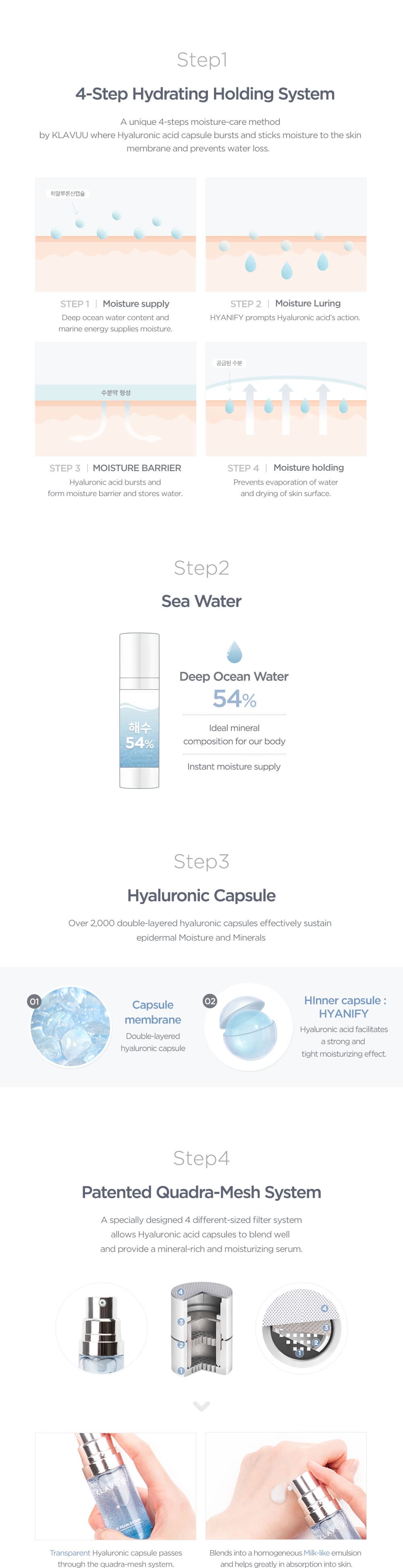 BLUE PEARLSATION MARINE DROP SERUM
