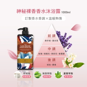 Body wash manufacturers wholesale natural bath body wash lightening fragrance shower gel