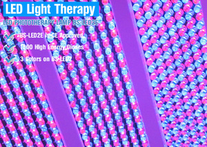 LED light therapy PhotoTherapy PDT for DERMATOLOGY/AESTHETIC MEDICINE AND COSMETOLOGY