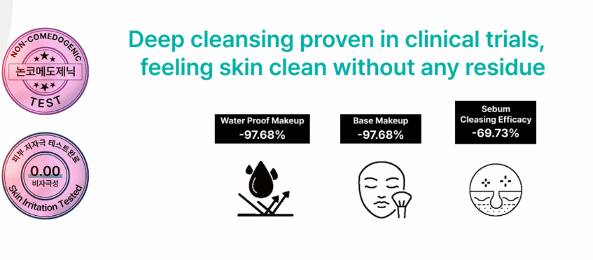 Skin Care, Clear Pyrifying Cleansing Oil