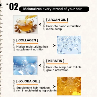 Starplex Private Label Smooth Hair Volume Collagen Keratin Organic Herbal Hair Loss Care Shampoo