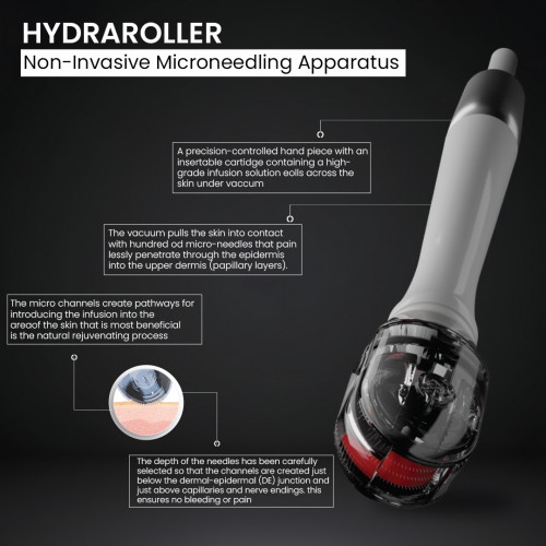 7 in 1 HydraFrac Machine | Advanced Hydra Dermabrasion Skin Rejuvenation System | Oxygen Jet & RF Facial Device