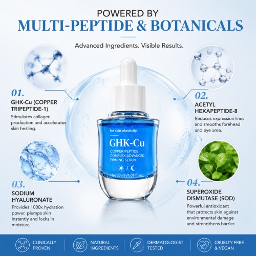 Copper Peptide Complex Facial Serum, Advanced Firming Anti Aging Serum, Collagen Boost Brightening Hydrating Skin Serum for Face Reduce Fine Lines & Wrinkles