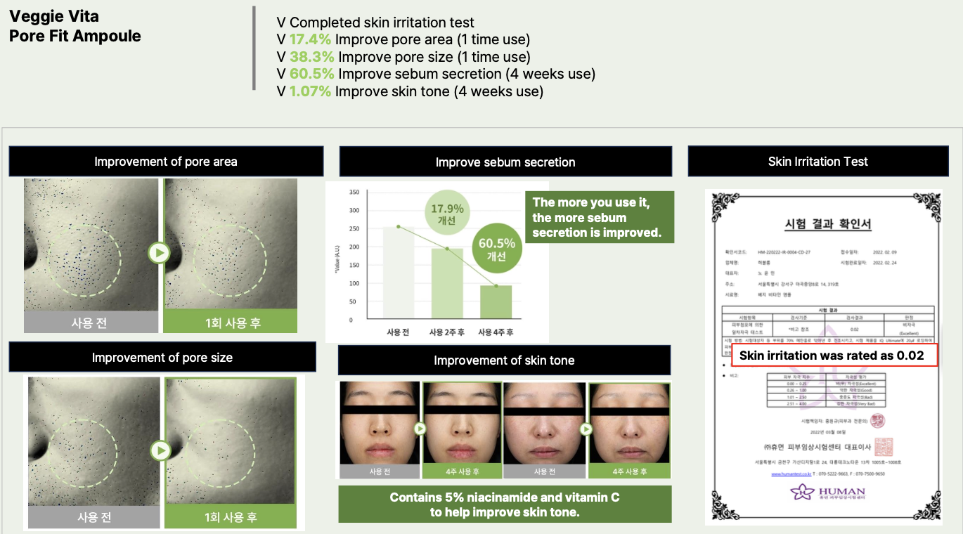 [Her bloom] Veggie Vita Pore Fit Ampoule(Serum), skin care 