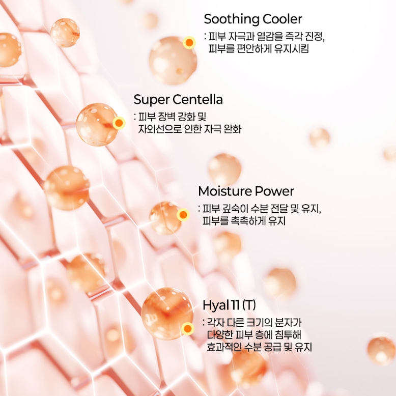 Niacinamide sunscreen, Sun cream SPF50+ PA++++, UV protection, whitening, wrinkle improvement