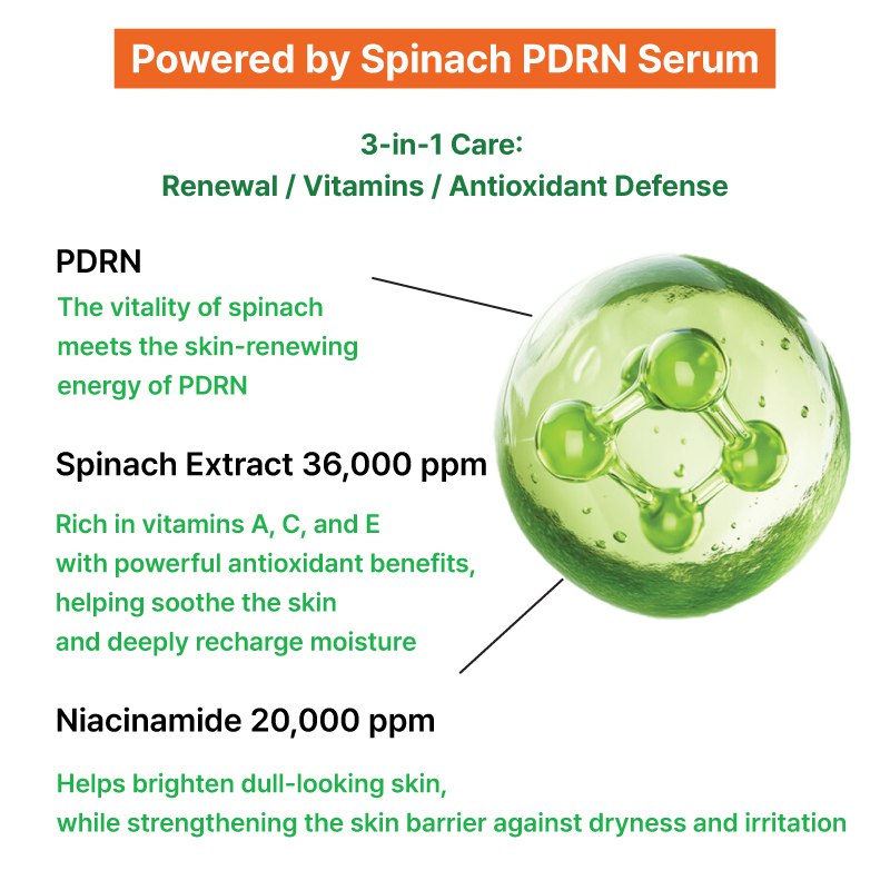 Premium Functional Skin Care Products