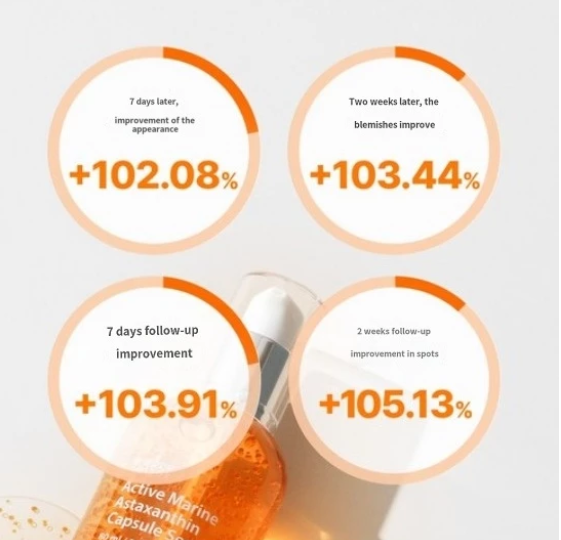 [SUNGBOON EDITOR] Active Marine Astaxanthin Capsule Serum 30ml