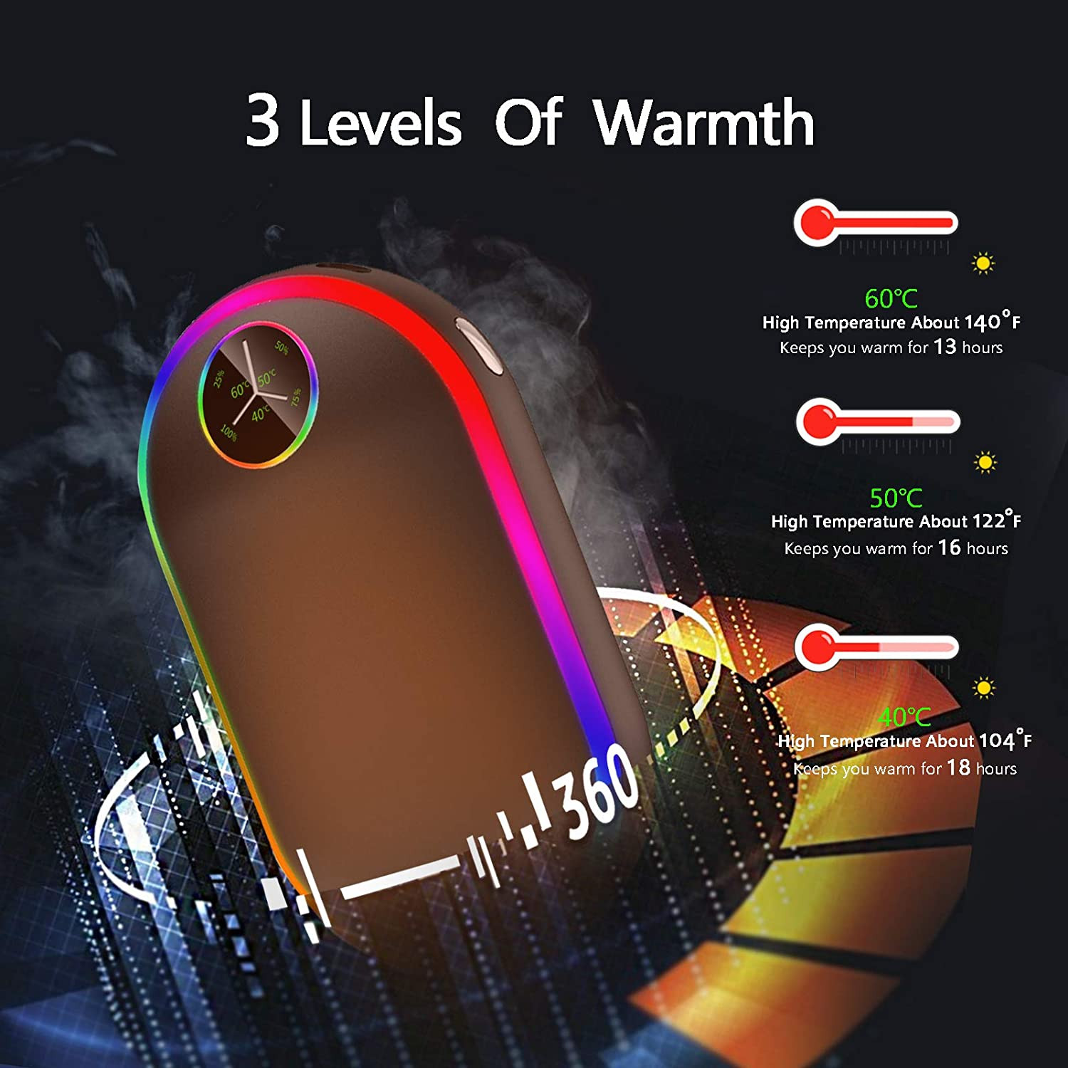 Wholesale USB Charging Long Last Heating Hot Hands Hand Warmers Battery Hand Warmer Customized Best Winter Gift