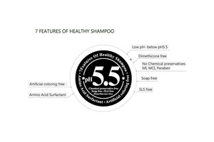 Top Natural Scalp Treatment 115ml Hair Growth Spray