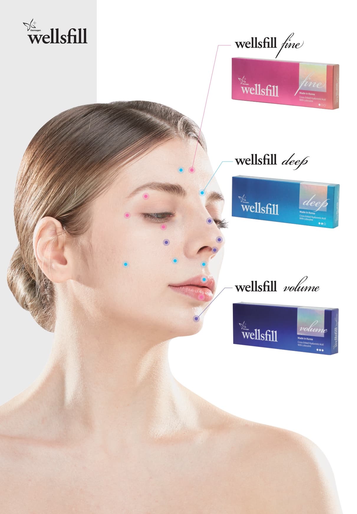 Wellsfill 