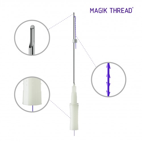 Korea sterile v line absorbable face twist mono barbed pdo nose lift thread tornado cog 3d 4d 6d pdo thread