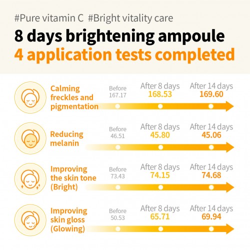 Varihope K Beauty Brightening Pure Vitamin C Ampoule