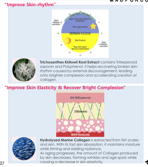 [Madforcos] In-depth Rejuvenation TM Biocellulose Mask, skin care