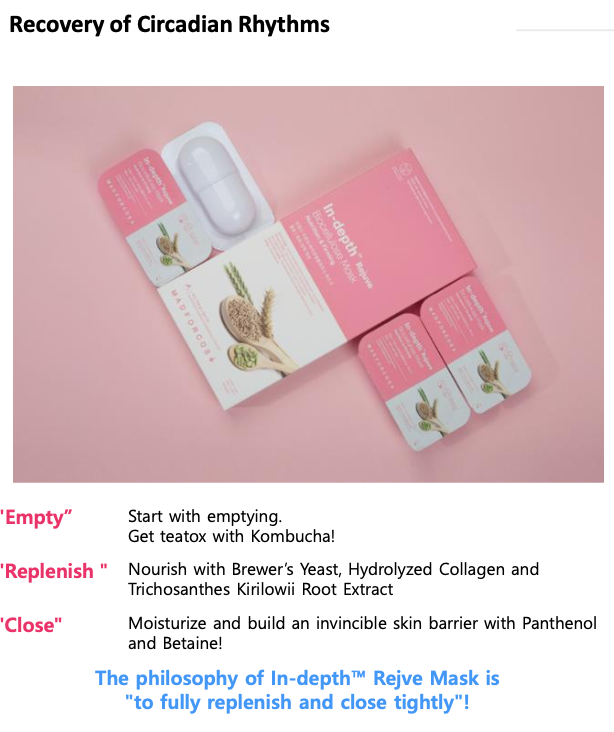 [Madforcos] In-depth Rejuvenation TM Biocellulose Mask, skin care