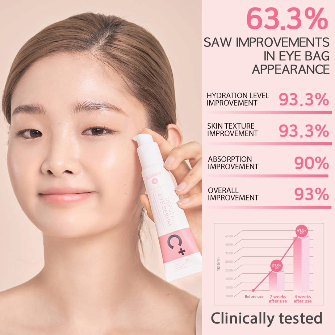 #OOTD AM DEPUFF  EYE SERUM