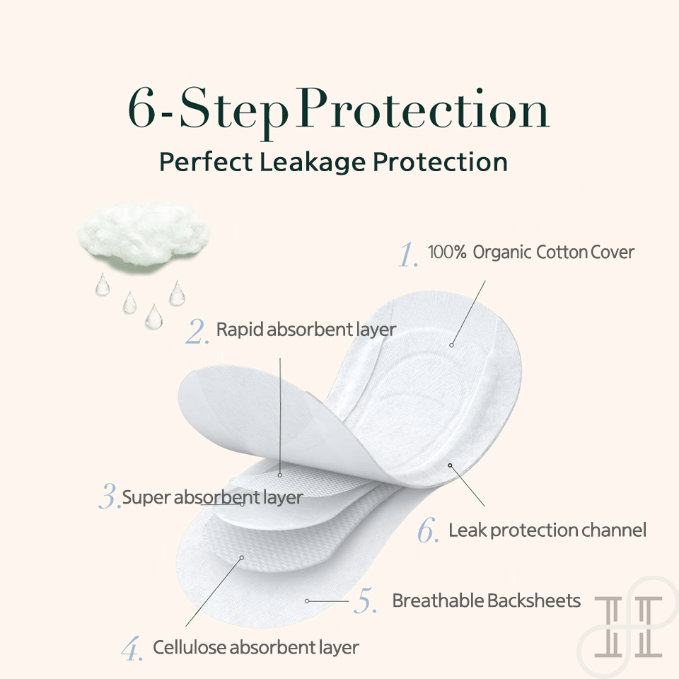 Rael Organic Cotton Incontinence pads &amp; liners (adult diapers)