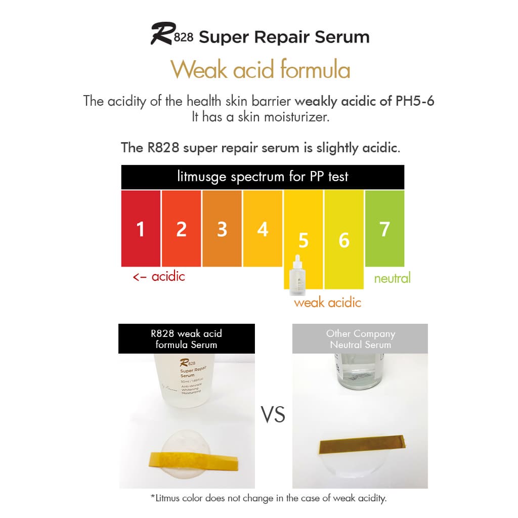 Skincare