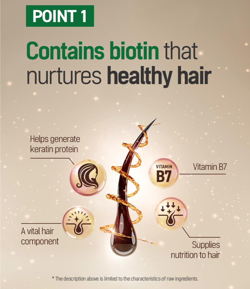 TS Shampoo Plus 500ml (16.9 oz) for fine hair with biotin, panthenol, and caffeine, with a refreshin