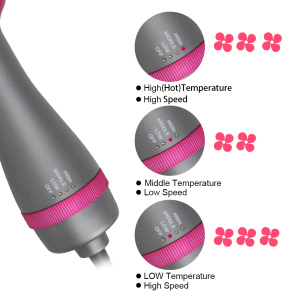 ULELAY Cepillo electricocepillo Electric Comb One Step 3 in 1 design Hair Dryer Volumizer Hair Straightener Brush Hot Air Brush