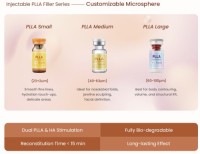Injectable PLLA Filler Series