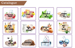 Magical flavour Fruit series flavors Vape Liquid Flavor Concentrate Flavor concentrated perfume oils