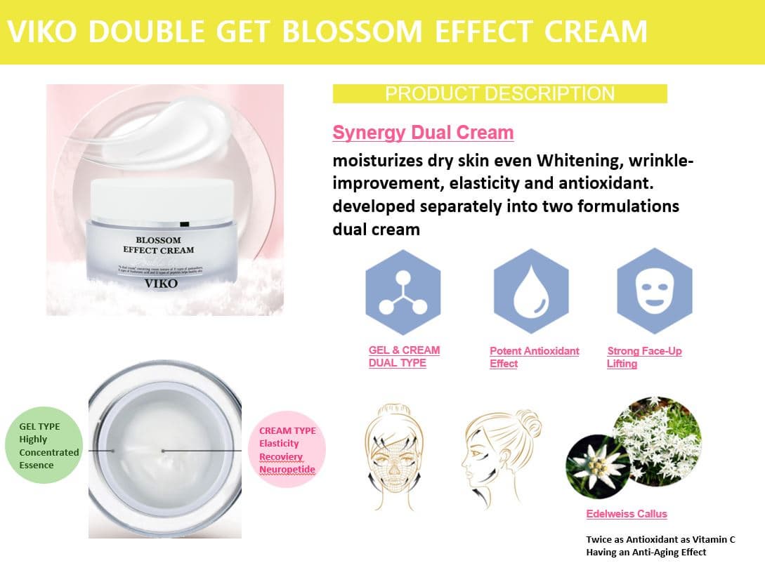 VIKO DOUBLE GET BLOSSOM EFFECT CREAM(KOREA OEM COSMETICS //PRIVATE LABEL COSMETICS//KOREA SKIN CARE)