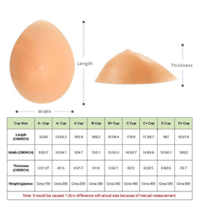 Good quality artificial silicone breast for sale