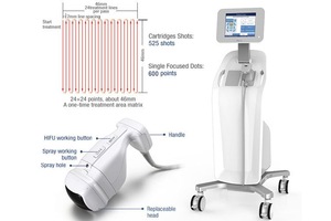 Hot Selling Products Weight Loss Liposonix for salon use Slimming Beauty Machine vertical liposonix machine