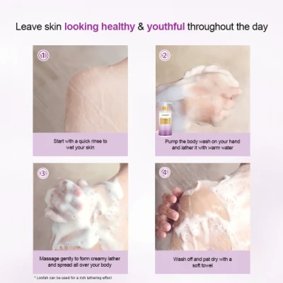 Private Label Renewing Skin Retinol Body Wash Gel