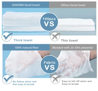 Super Tenacity Disposable Face Towels Biodegradable for Outdoor Use