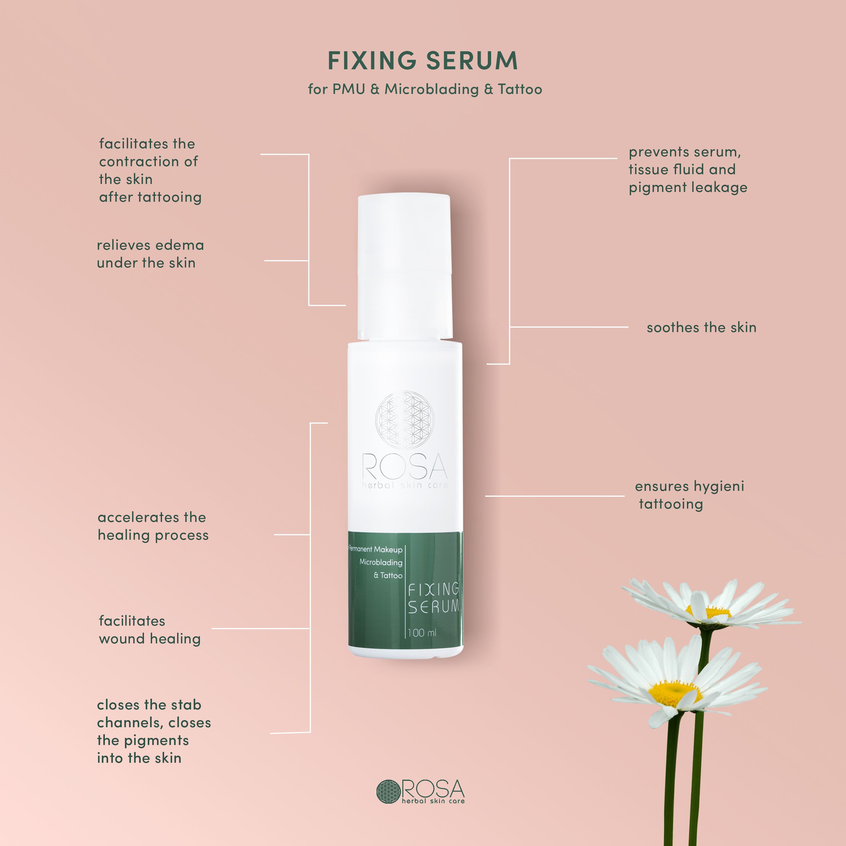 FIXING SERUM - for PMU & microblading & tattoo