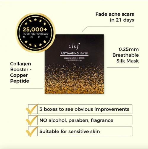 Copper Peptide Anti Aging Mask Formulated in France