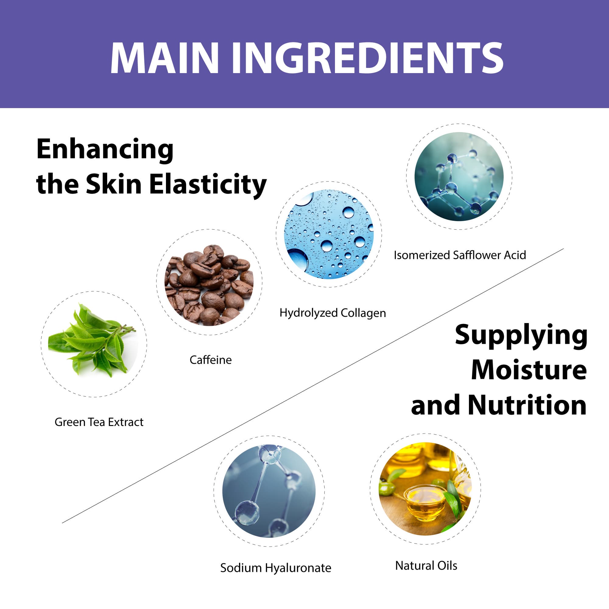 DOUBLE CHIN CARE UP PATCH